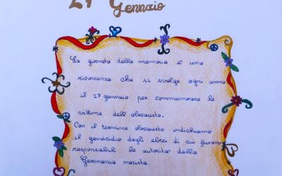 La Giornata della Memoria: l’evento  è Live dal Campo di Fossoli
