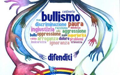 Manifesto contro il cyberbullismo