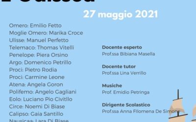 Tutti in scena … Conclusione percorso Costruire il sapere – Scuola Viva IV