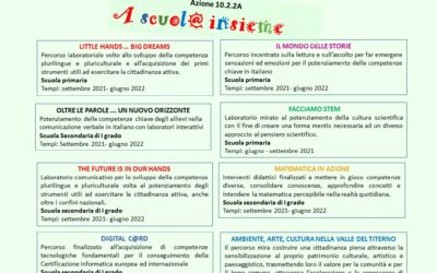 PON Apprendimento e socialità
